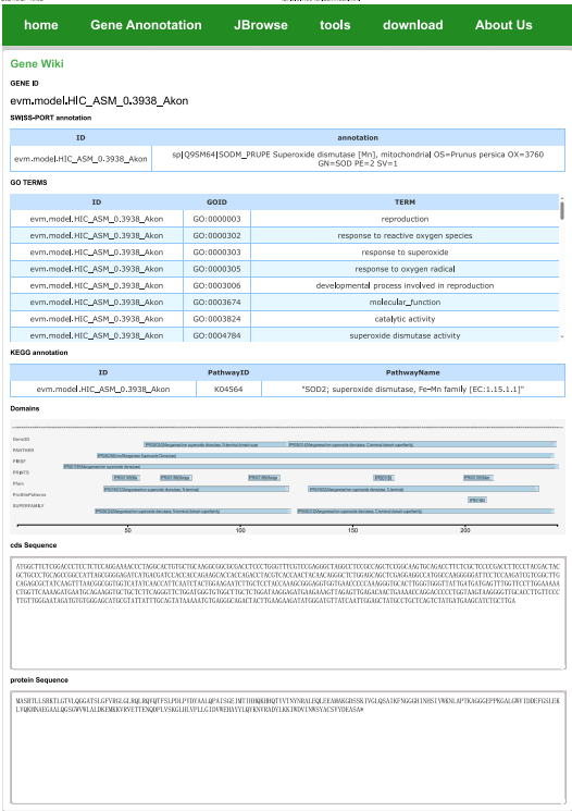 Gene Wiki Screenshot